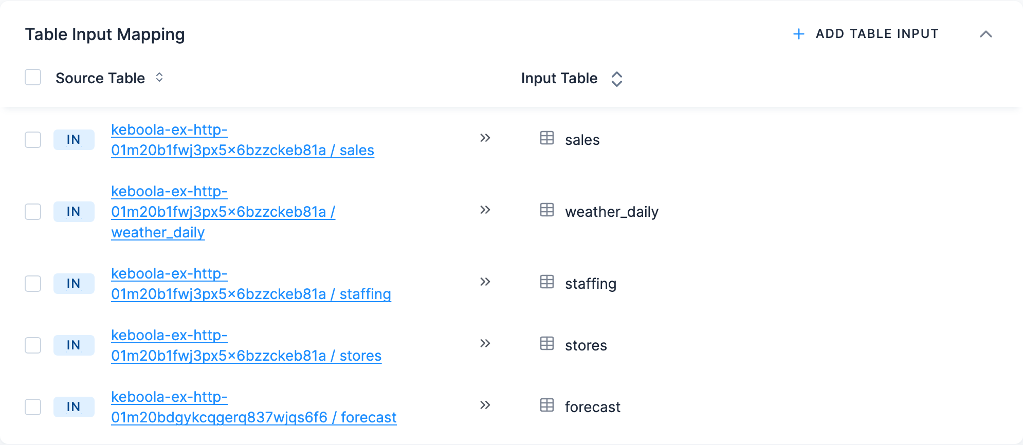 Screenshot - The finished input mapping