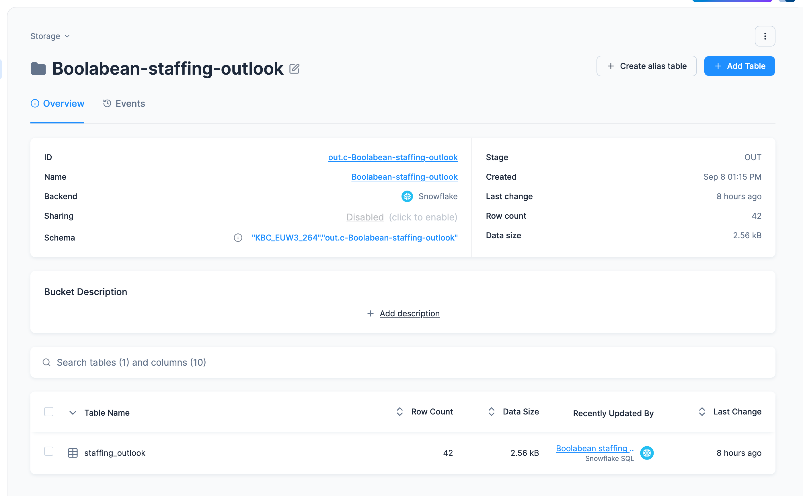 Screenshot of the Storage table list with staffing_outlook and its Recently Updated By column naming the transformation